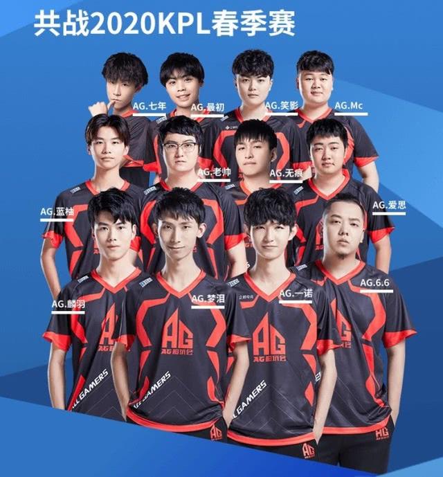 了极高的竞