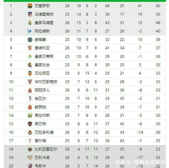 值得一提的
