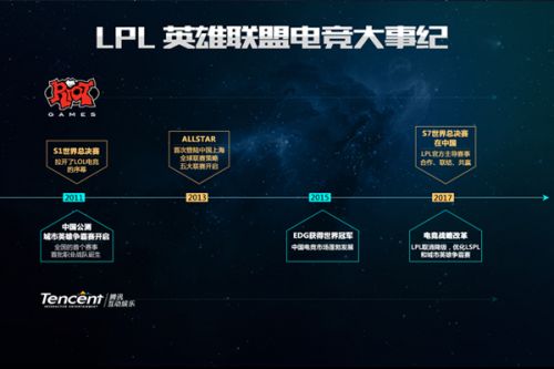 把握和最后