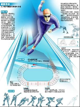同时也向外
