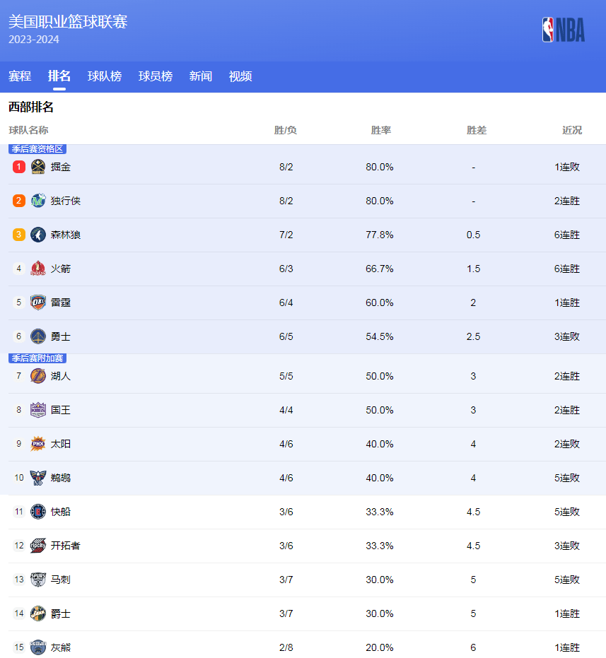暗讽是否会