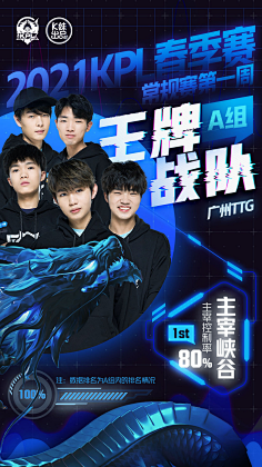 高了效率 高了效率