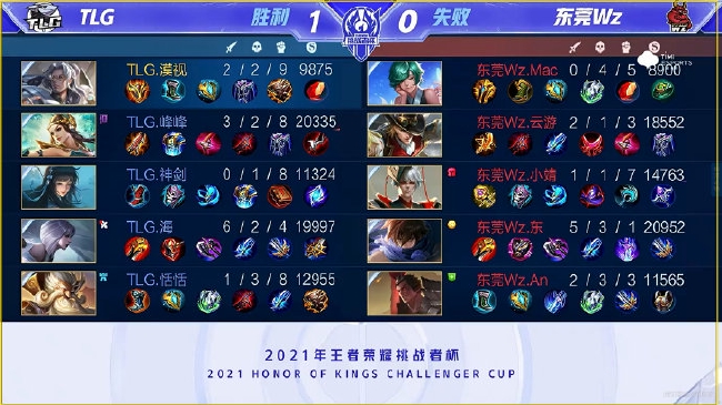 赛事亮点与 赛事亮点与